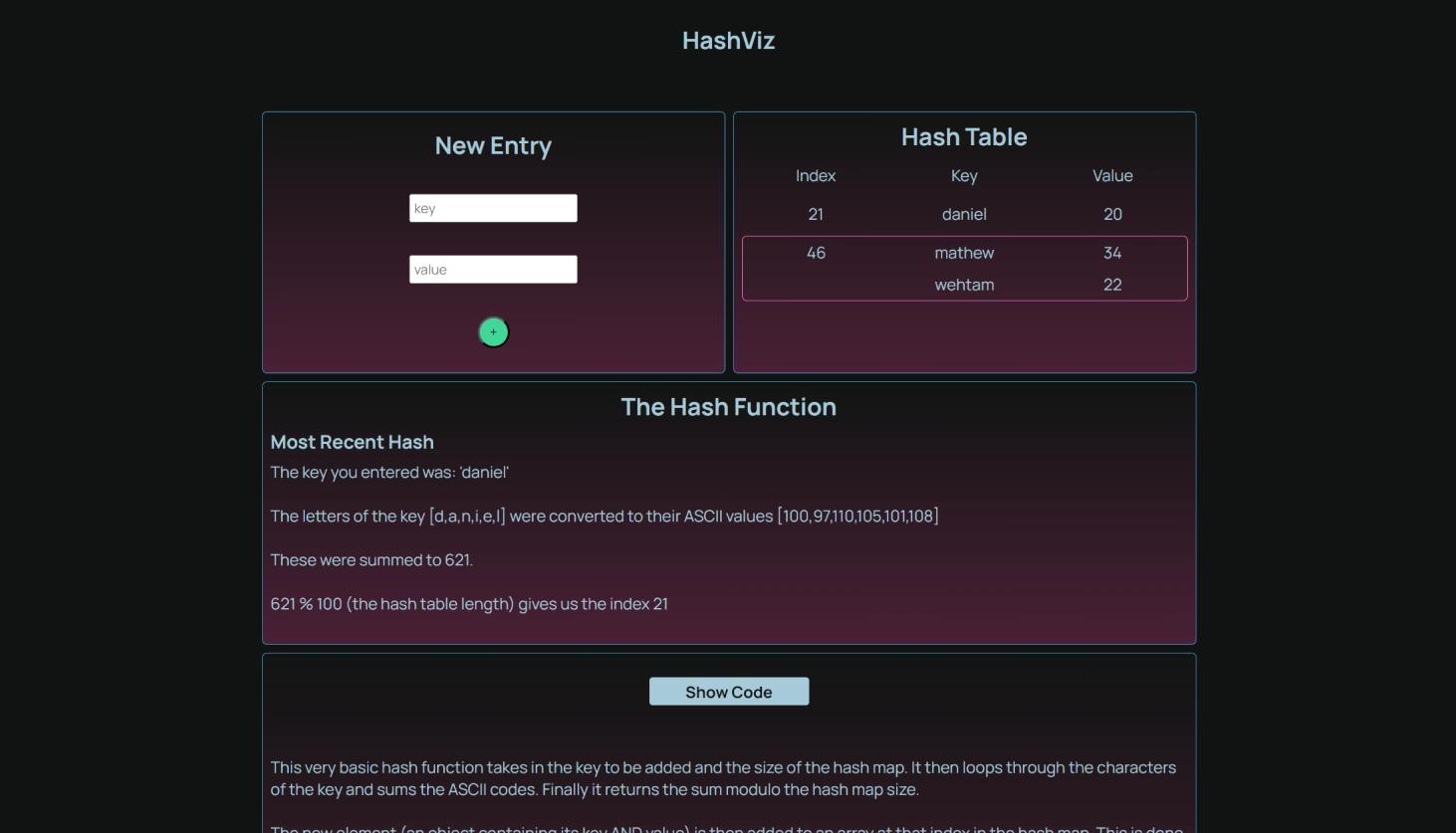 A screenshot of the HashViz project.